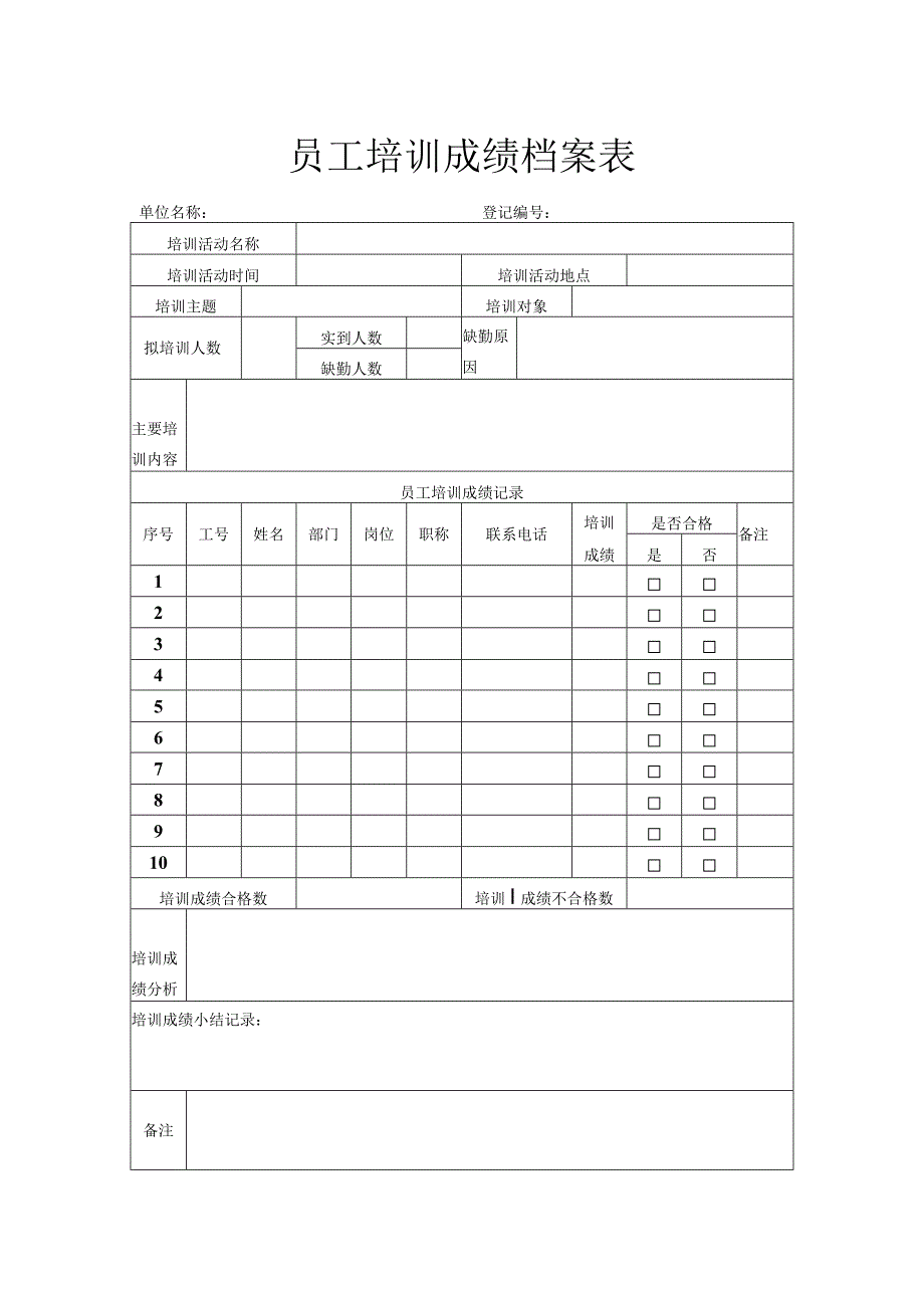 员工培训成绩档案表.docx_第1页