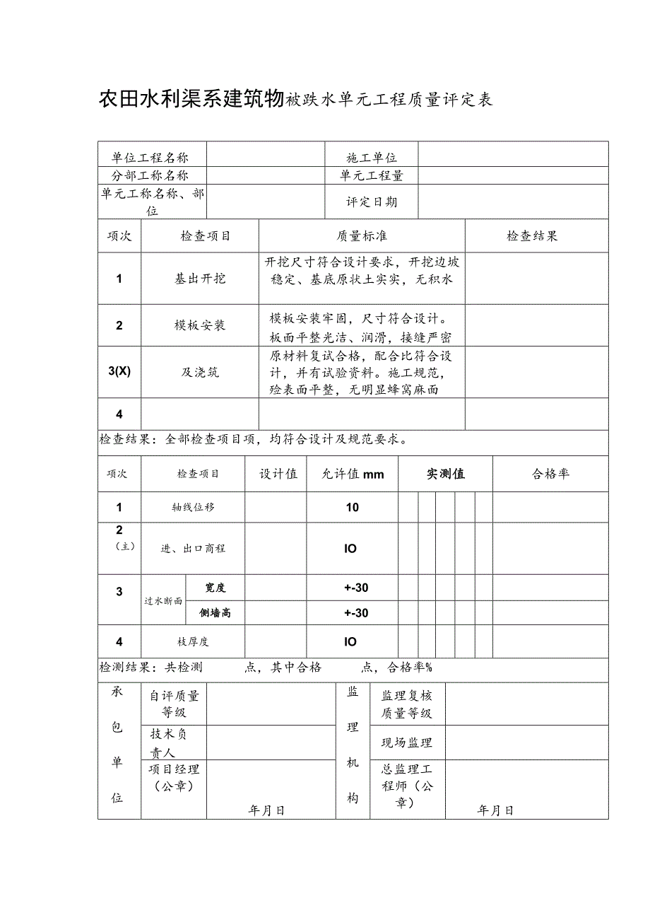 农田水利渠系建筑物砼跌水单元工程质量评定表.docx_第1页