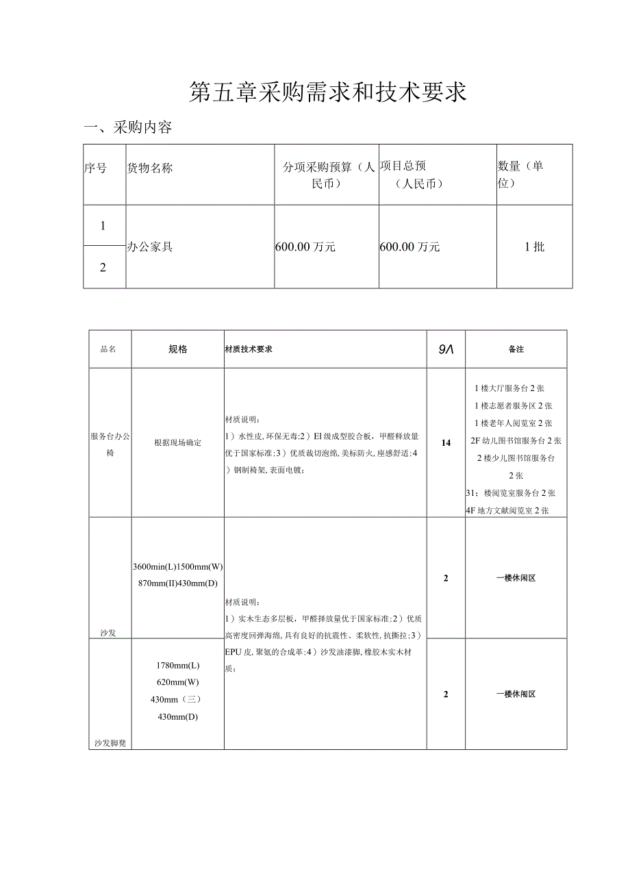 第五章采购需求和技术要求.docx_第1页