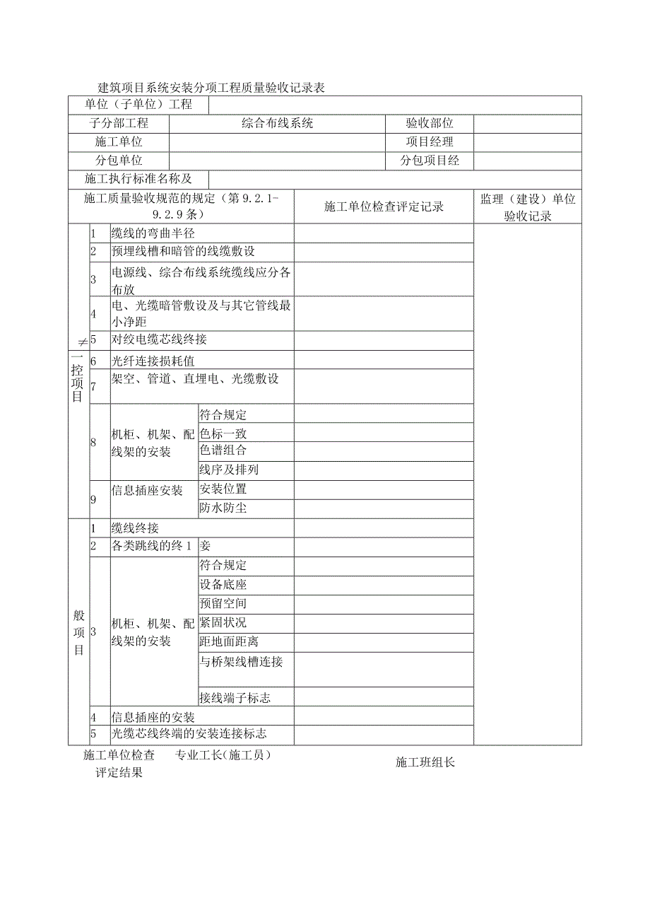 建筑项目系统安装分项工程质量验收记录表.docx_第1页