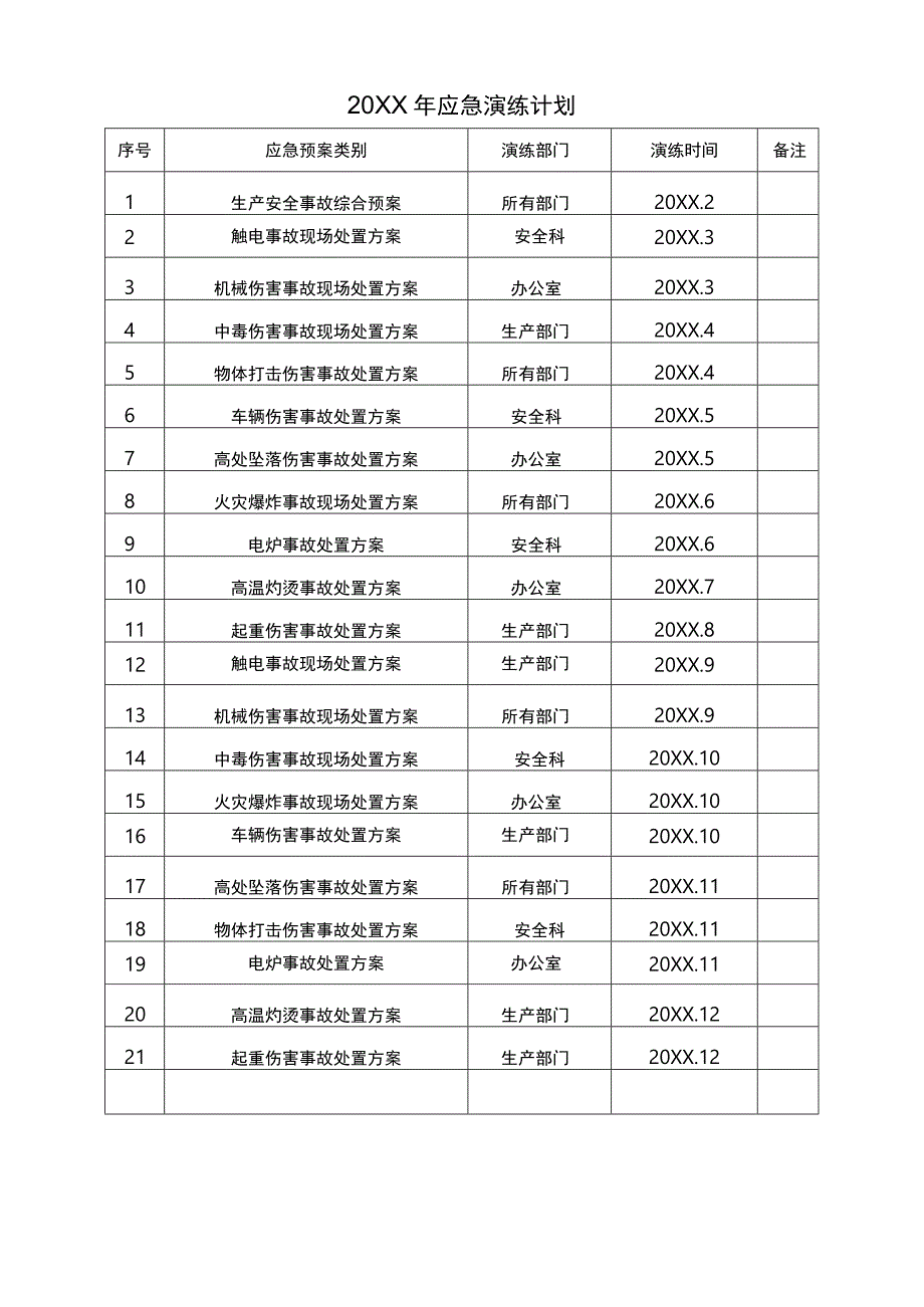 公司通用年度应急预案演练计划方案.docx_第3页