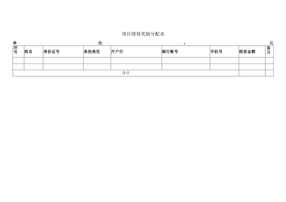 绩效奖励分配方案审核表.docx_第2页