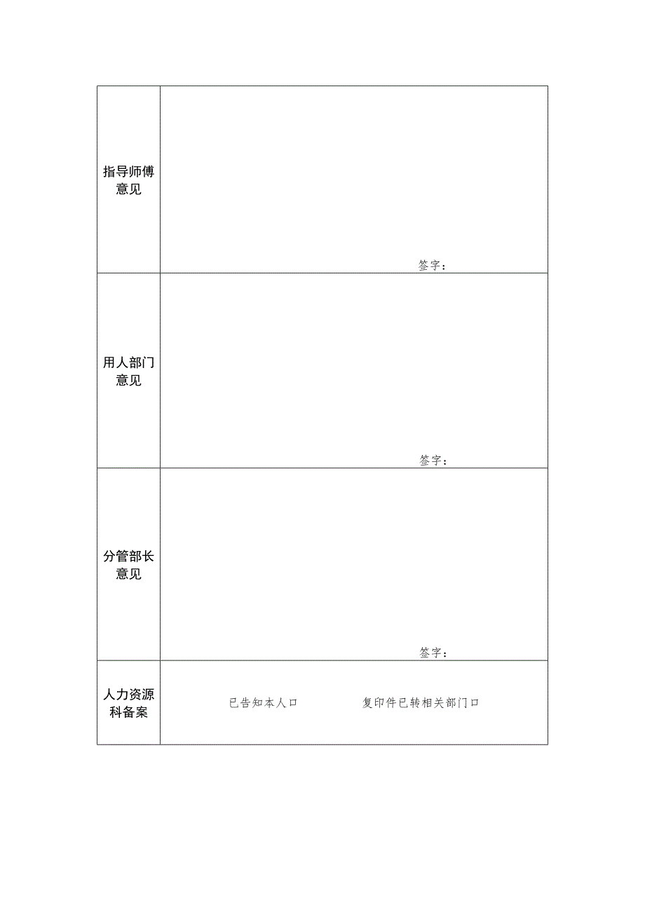 聘用制职工试用期考核表.docx_第2页