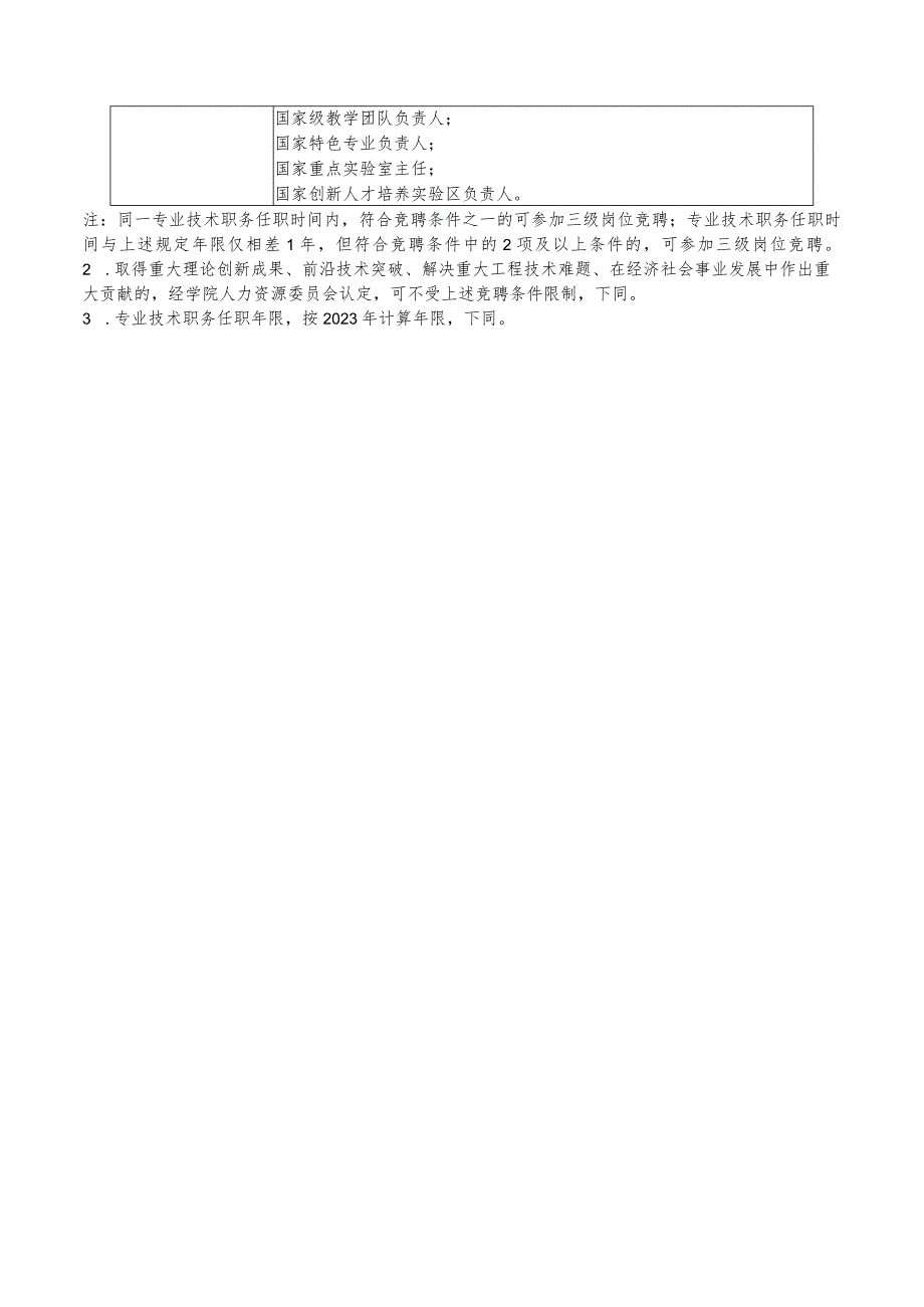 地球科学学院2023专业技术岗位等级设置方案.docx_第2页