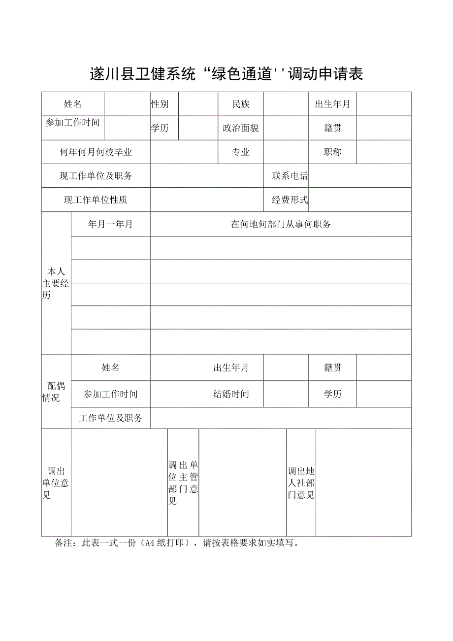 遂川县卫健系统“绿色通道”调动申请表.docx_第1页