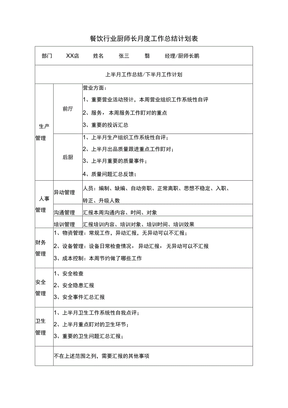 餐饮行业厨师长月度工作总结计划表.docx_第1页