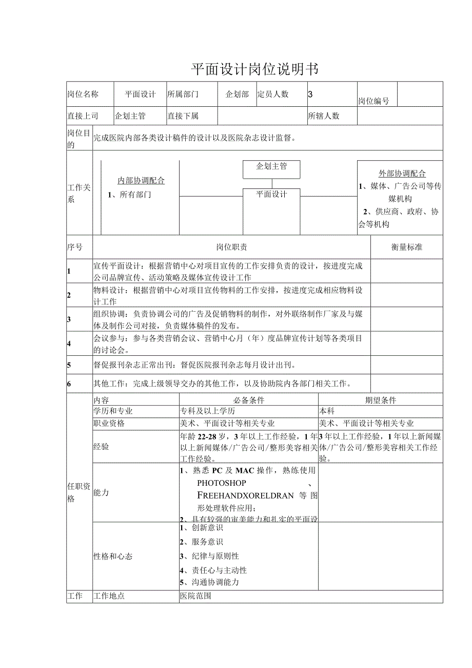 医院平面设计岗位说明书.docx_第1页