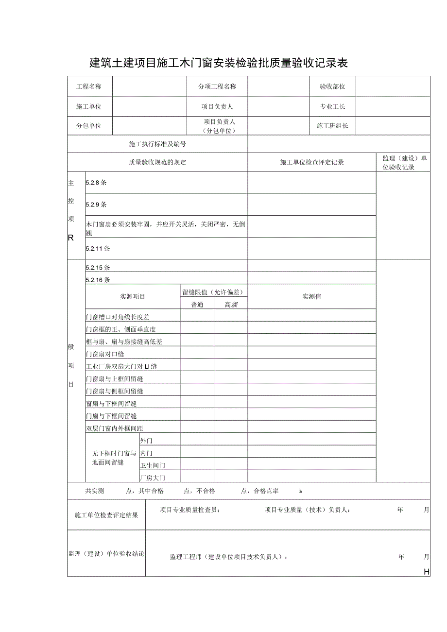 建筑土建项目施工木门窗安装检验批质量验收记录表.docx_第1页