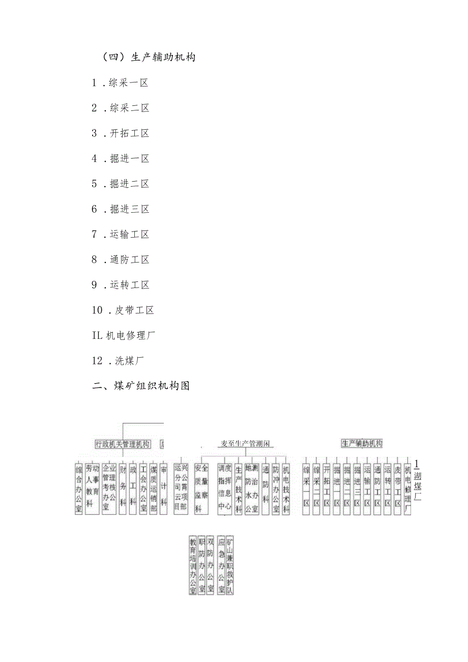 煤矿组织机构设置.docx_第2页