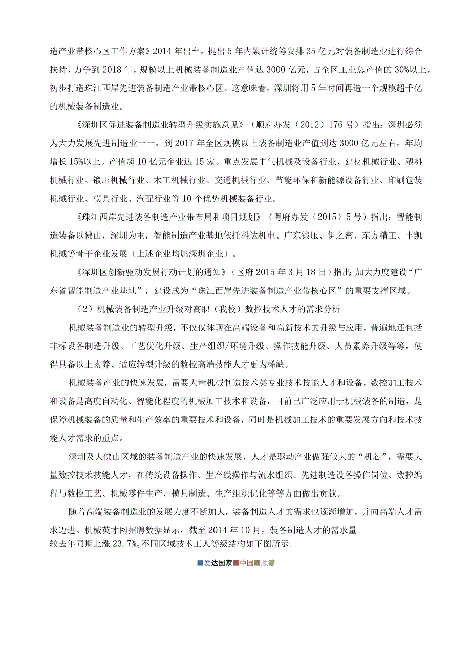 数控技术专业建设方案.docx_第2页