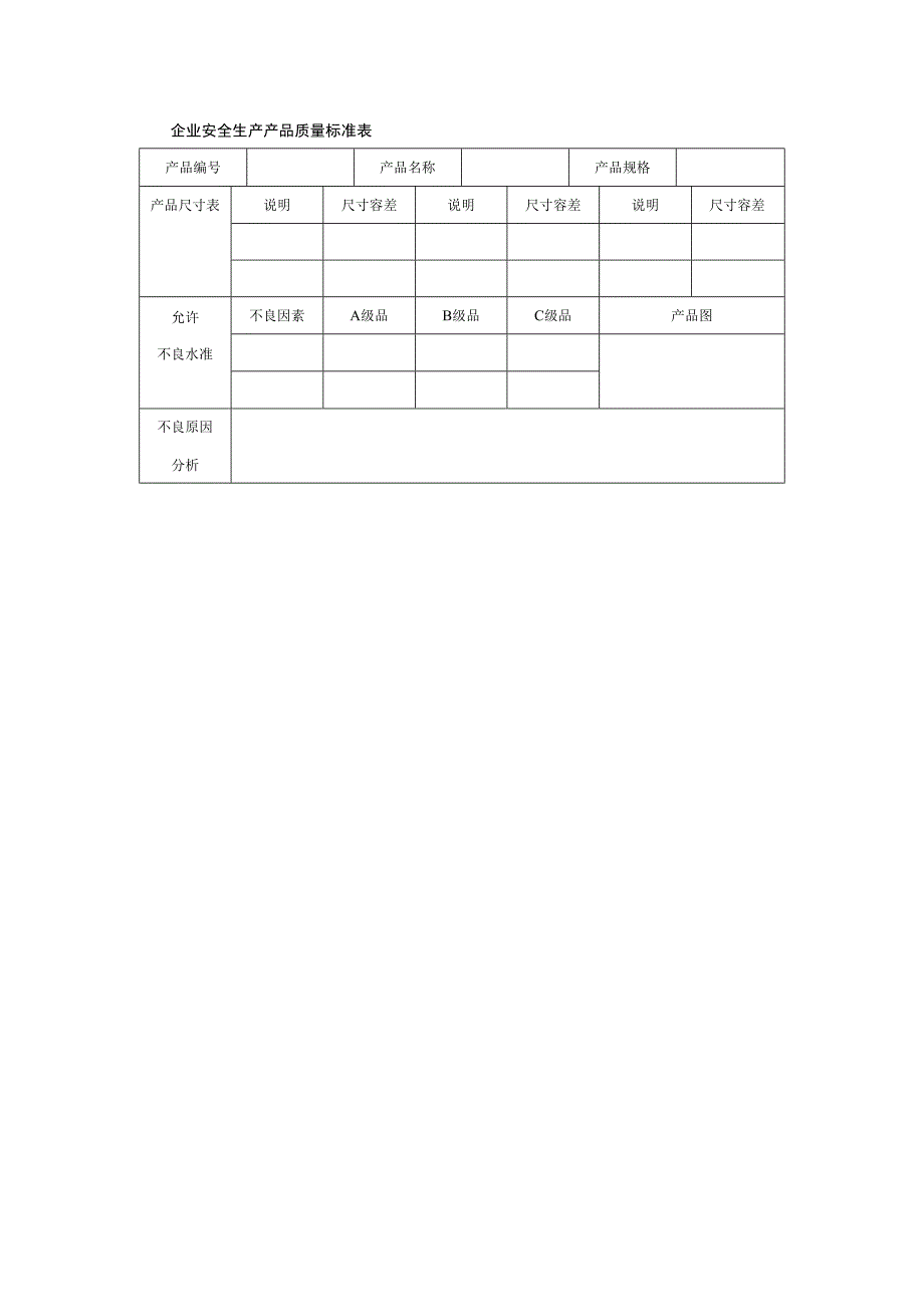 企业安全生产产品质量标准表.docx_第1页