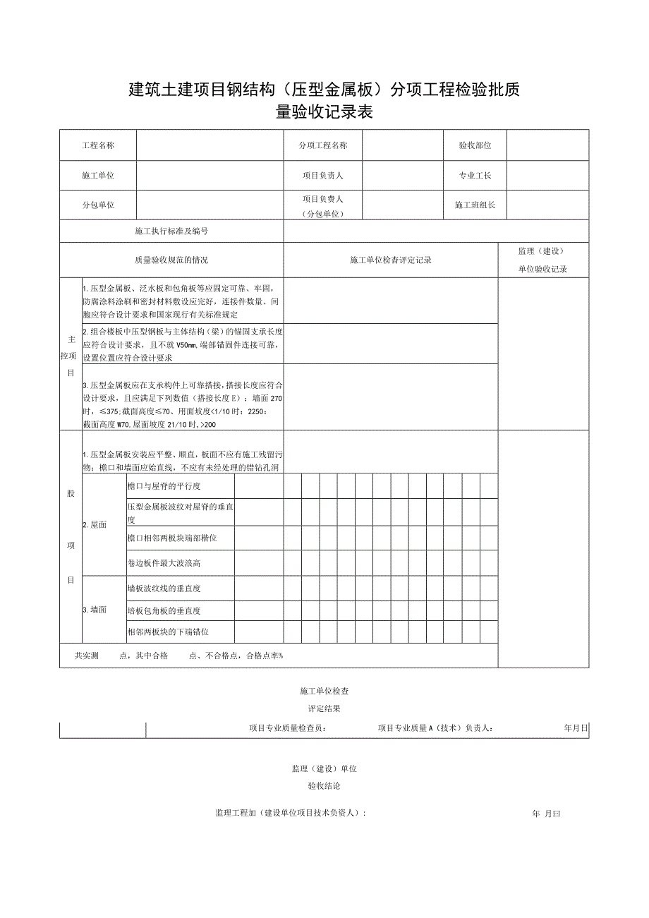 建筑土建项目钢结构（压型金属板）分项工程检验批质量验收记录表.docx_第1页