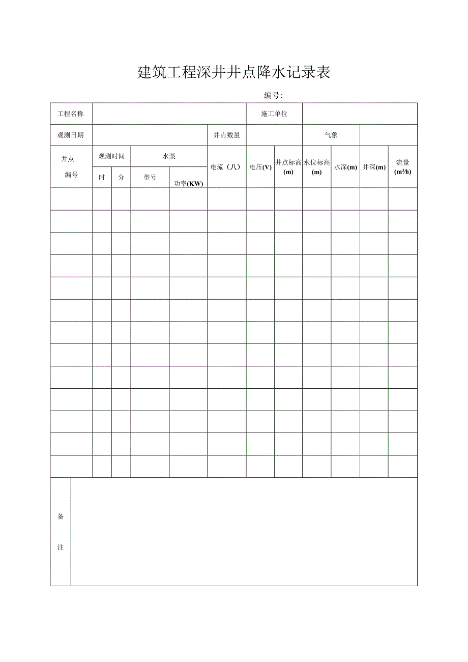 建筑工程深井井点降水记录表.docx_第1页