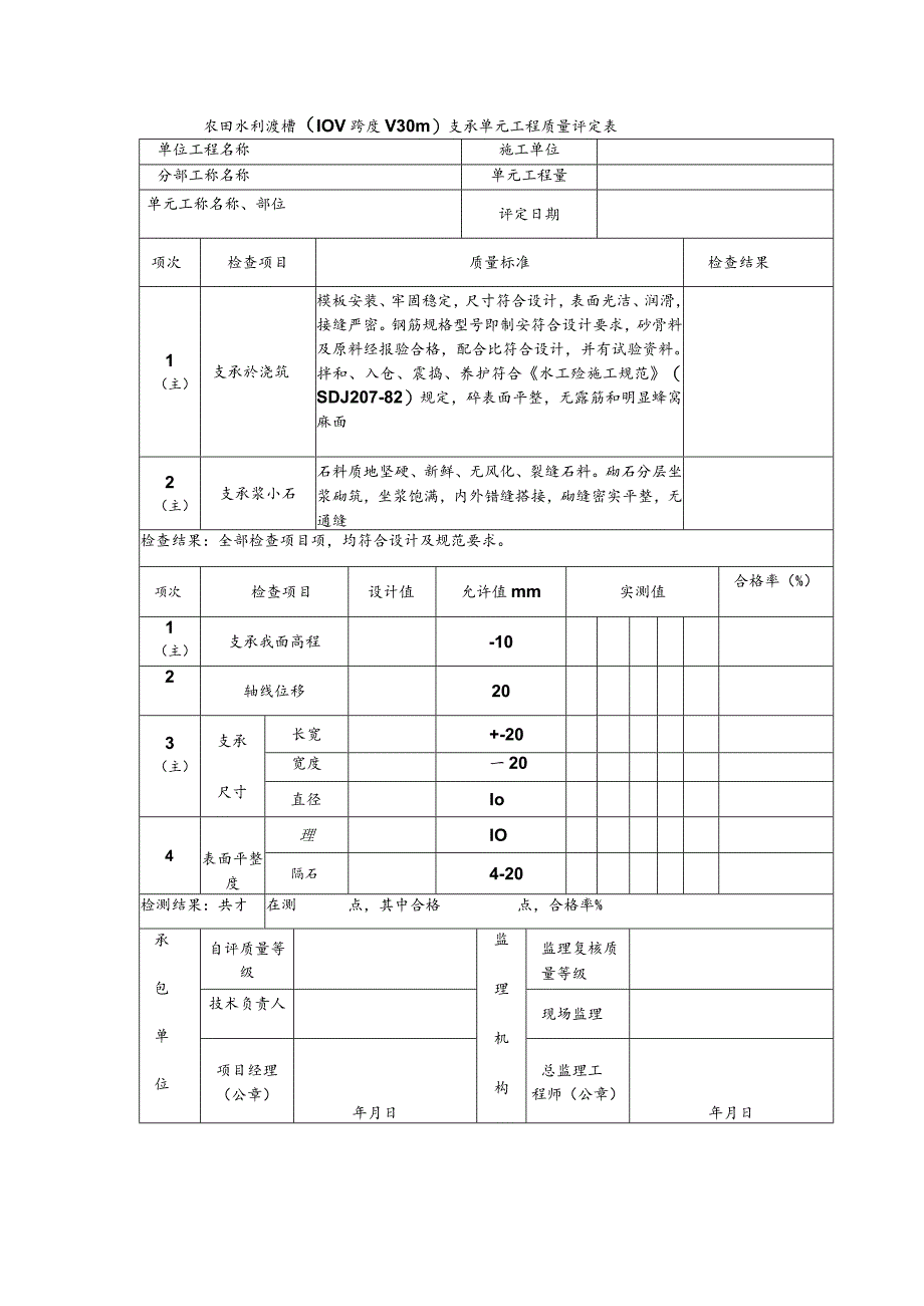 农田水利渡槽（10＜跨度＜30m）支承单元工程质量评定表.docx_第1页