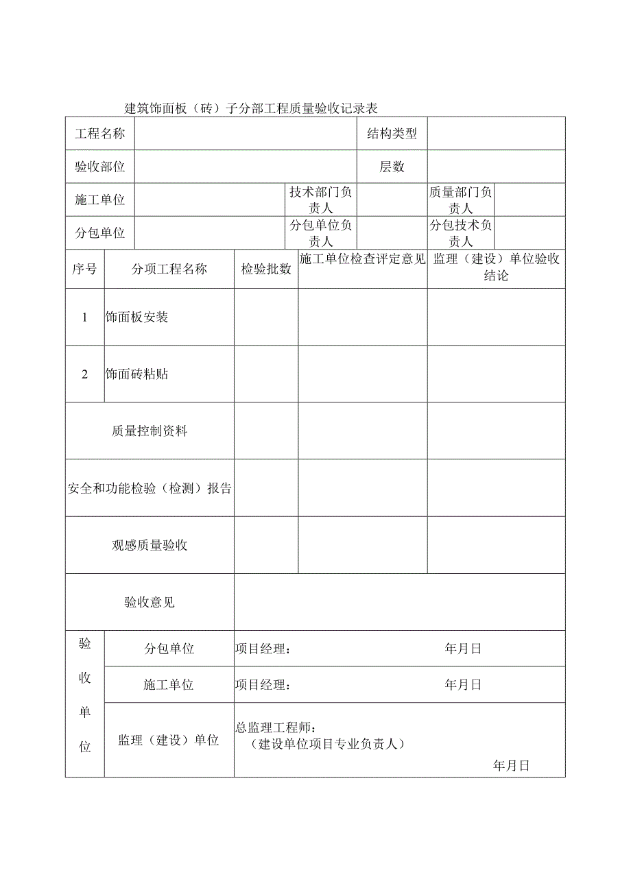 建筑饰面板（砖）子分部工程质量验收记录表.docx_第1页