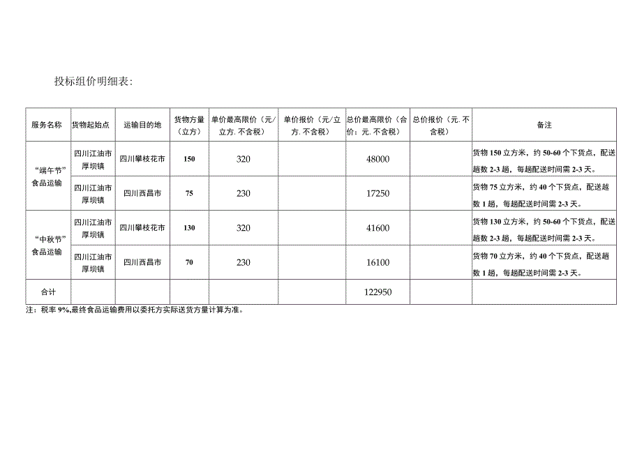 投标组价明细表.docx_第1页