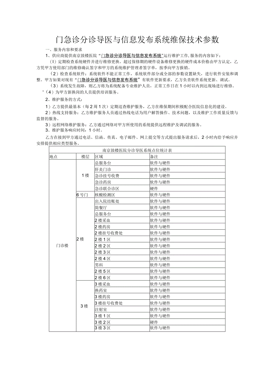 门急诊分诊导医与信息发布系统维保技术参数.docx_第1页