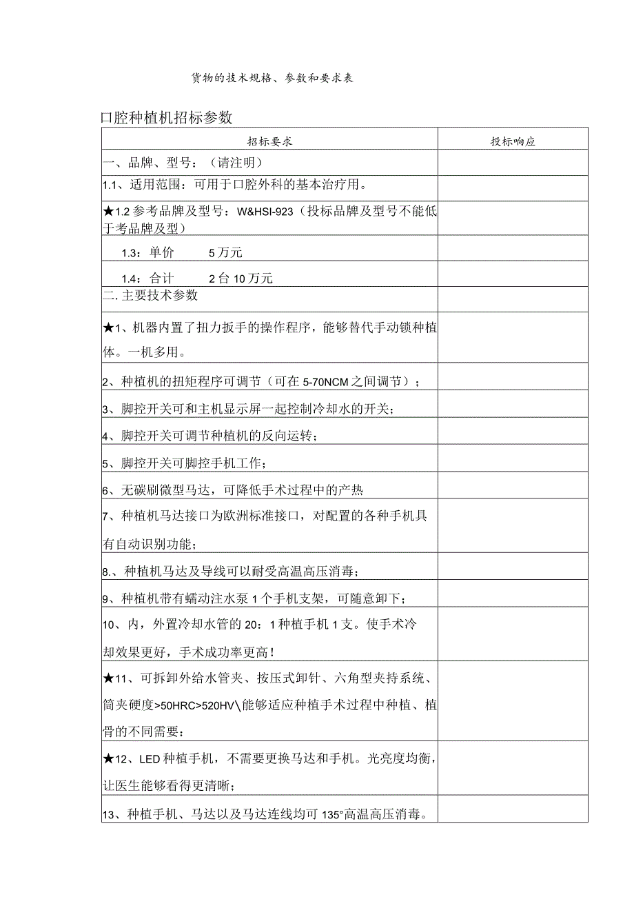 货物的技术规格、参数和要求表.docx_第1页