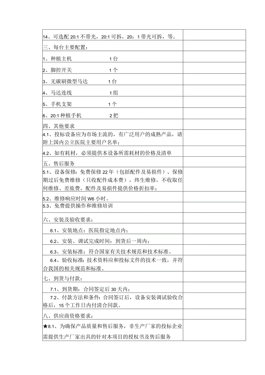 货物的技术规格、参数和要求表.docx_第2页