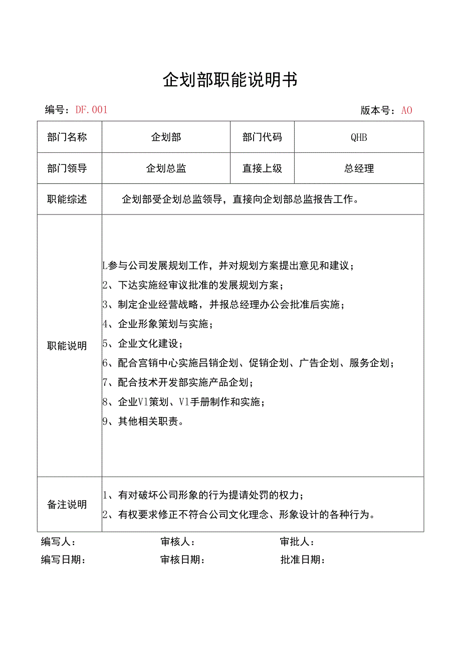 企划部职能说明书.docx_第1页