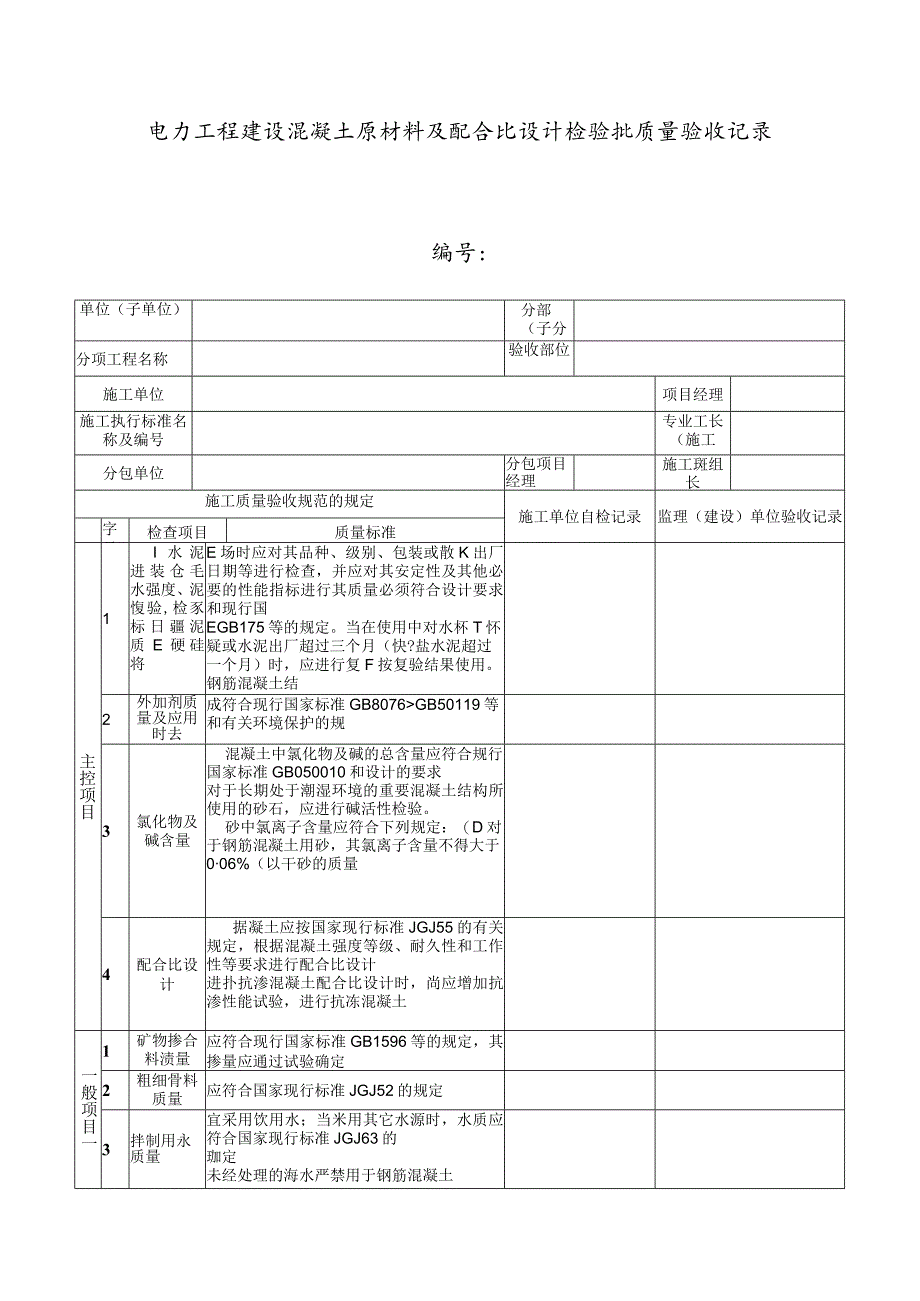 电力工程建设混凝土原材料及配合比设计检验批质量验收记录表.docx_第1页