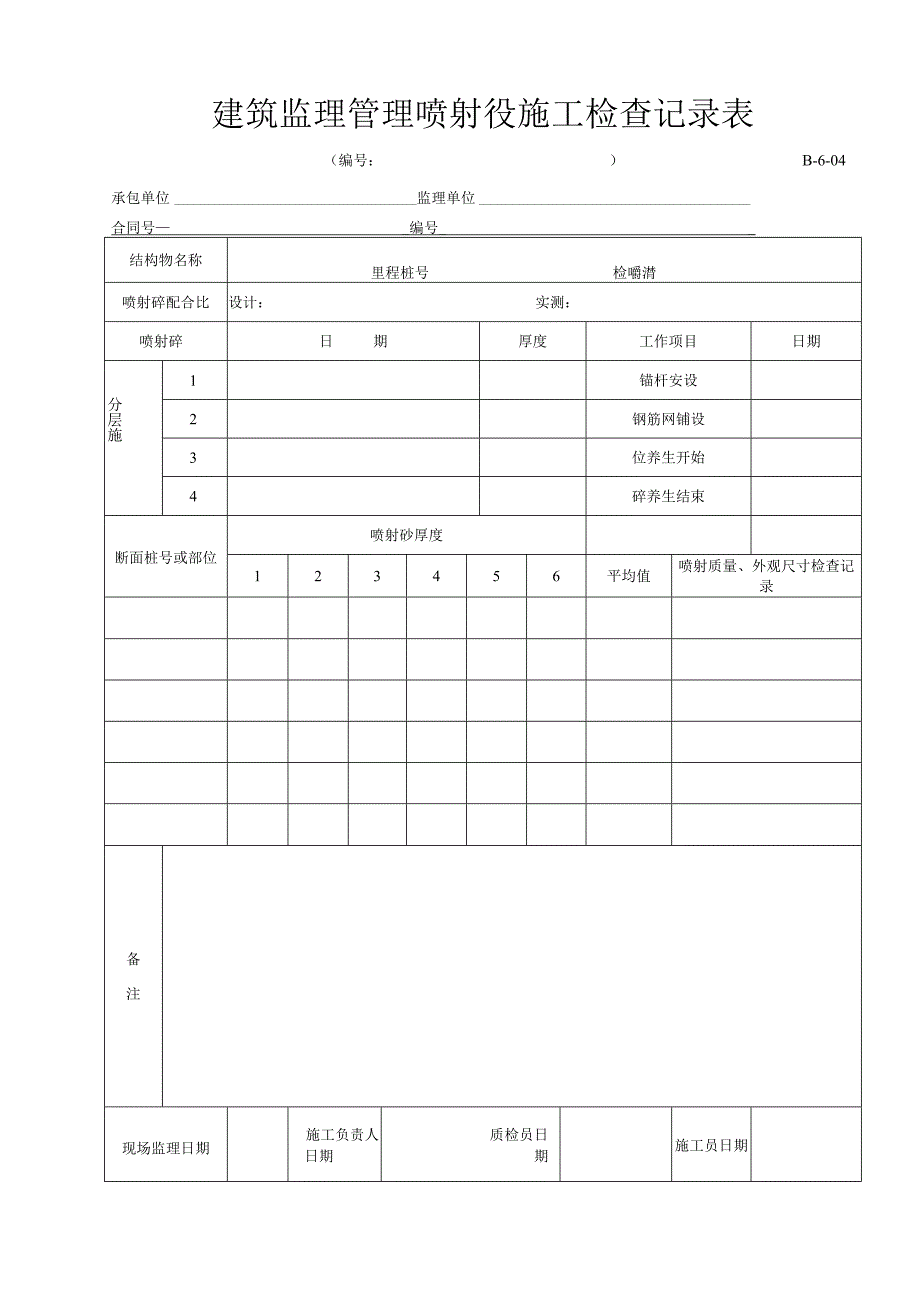 建筑监理管理喷射砼施工检查记录表.docx_第1页