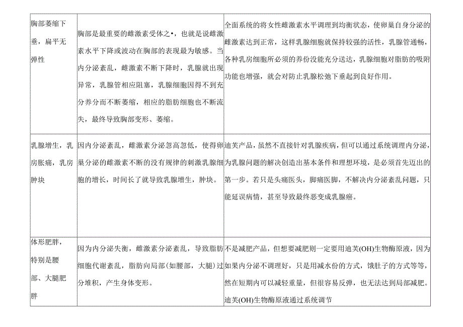 医美生活美容会拓客活动政策方案.docx_第3页