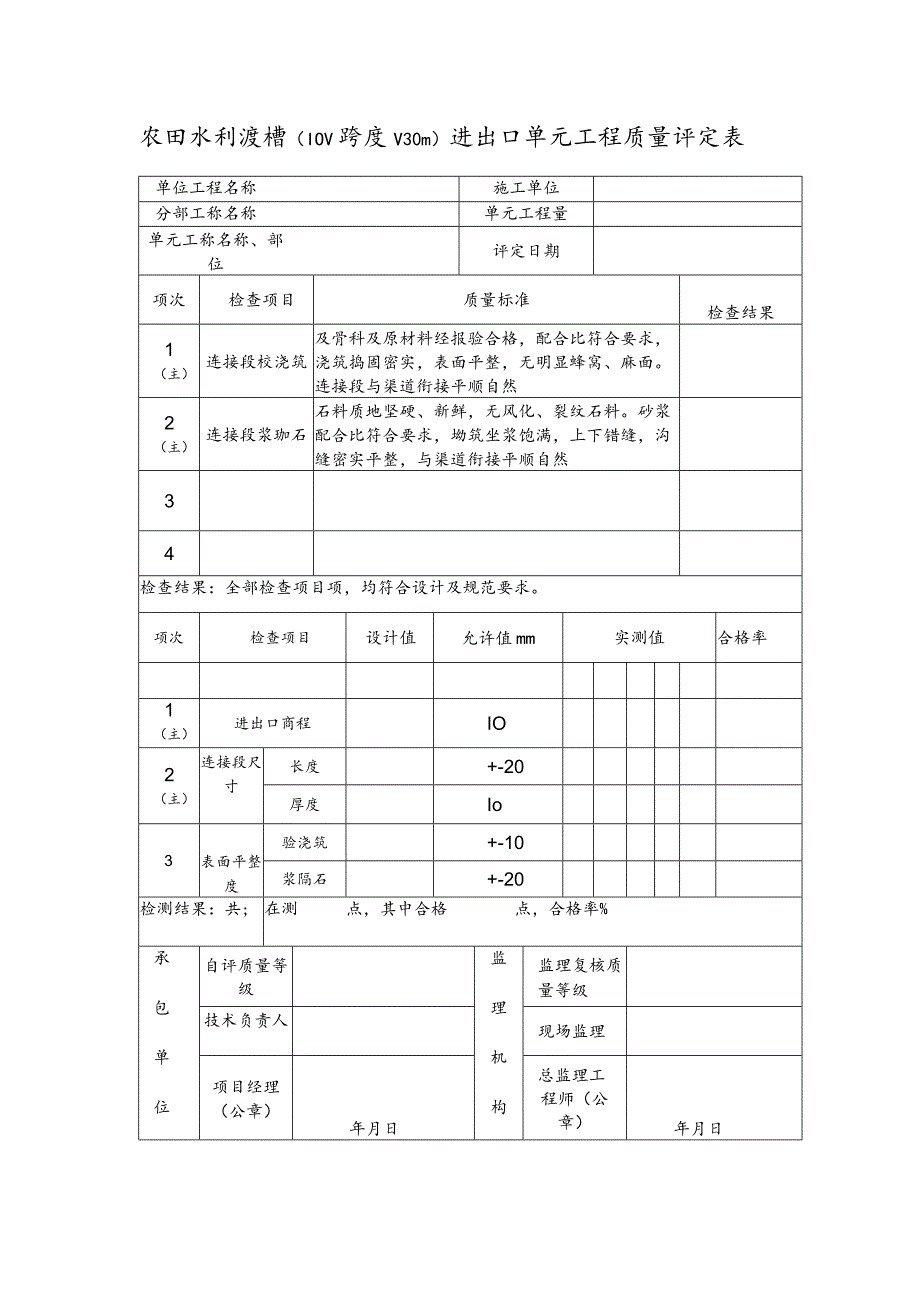 农田水利渡槽（10＜跨度＜30m）进出口单元工程质量评定表.docx_第1页