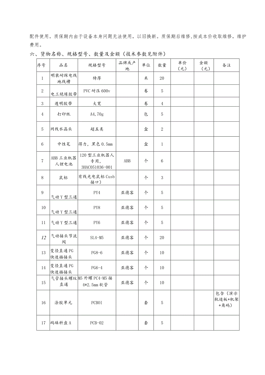 昌吉职业技术学院承办技能大赛工业机器人系统运维设备、耗材采购需求项目信息.docx_第3页