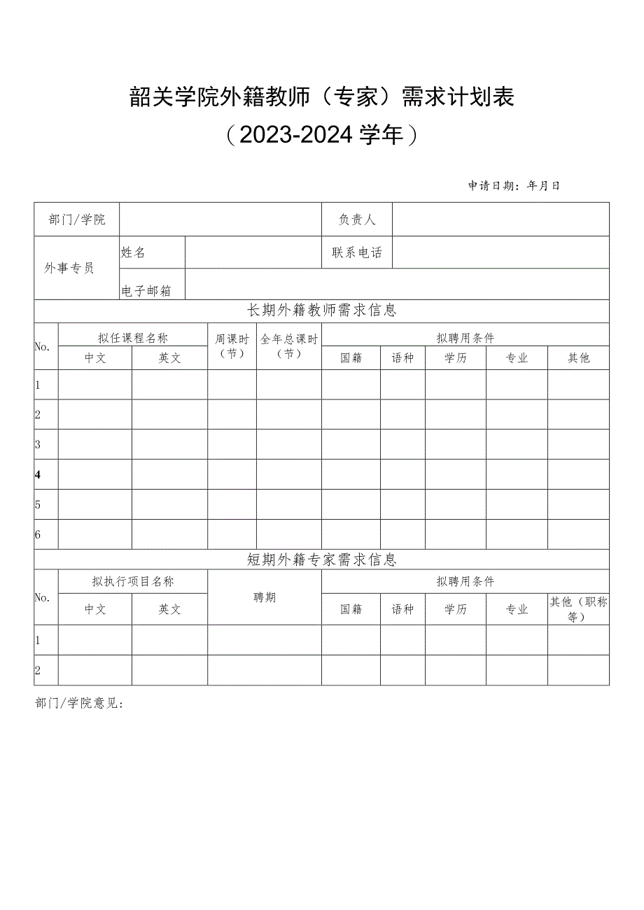 韶关学院外籍教师专家需求计划023-2024学年.docx_第1页