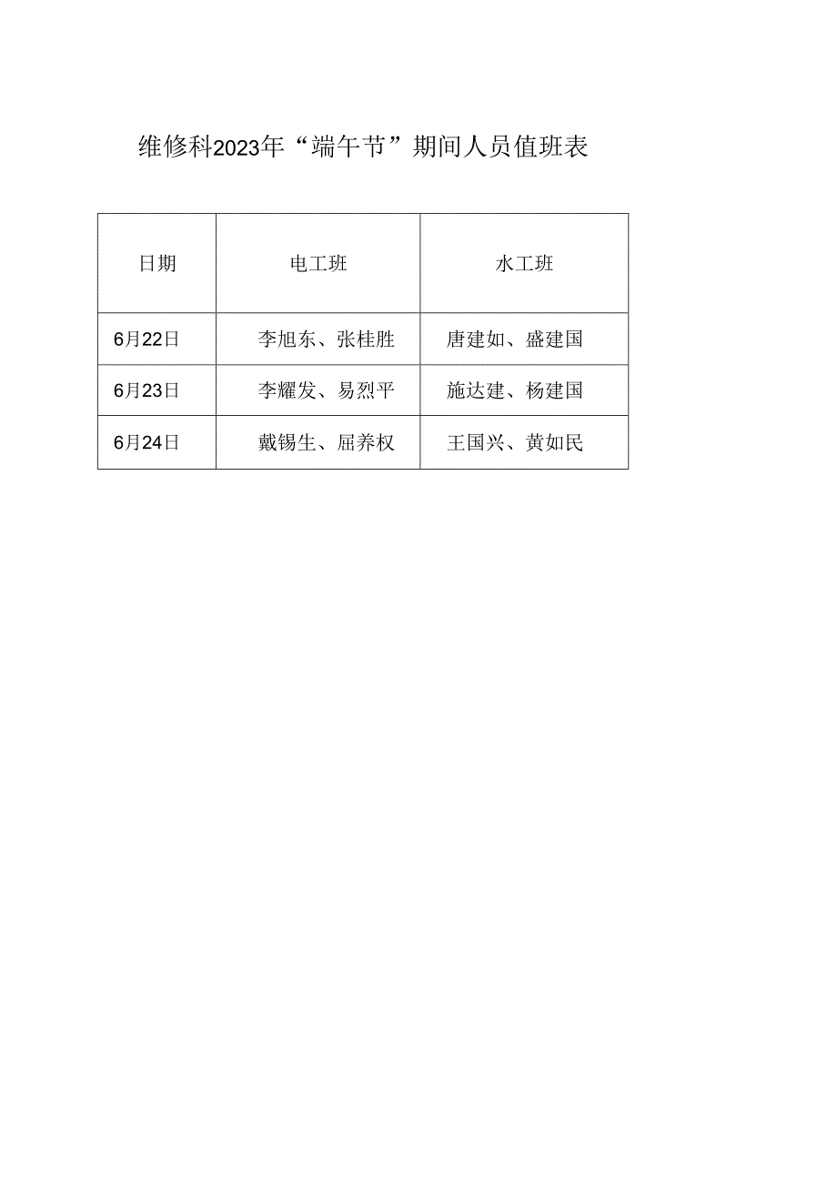 维修科2023年“端午节”期间人员值班表.docx_第1页