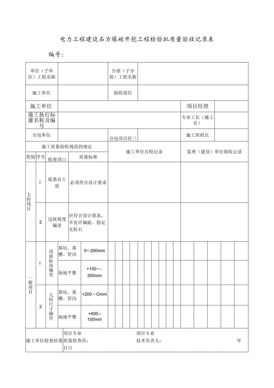 电力工程建设石方爆破开挖工程检验批质量验收记录表.docx_第1页