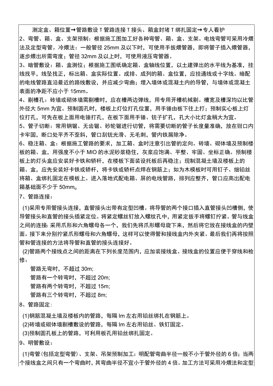 建筑项目导管敷设紧定式镀锌钢设交底.docx_第2页