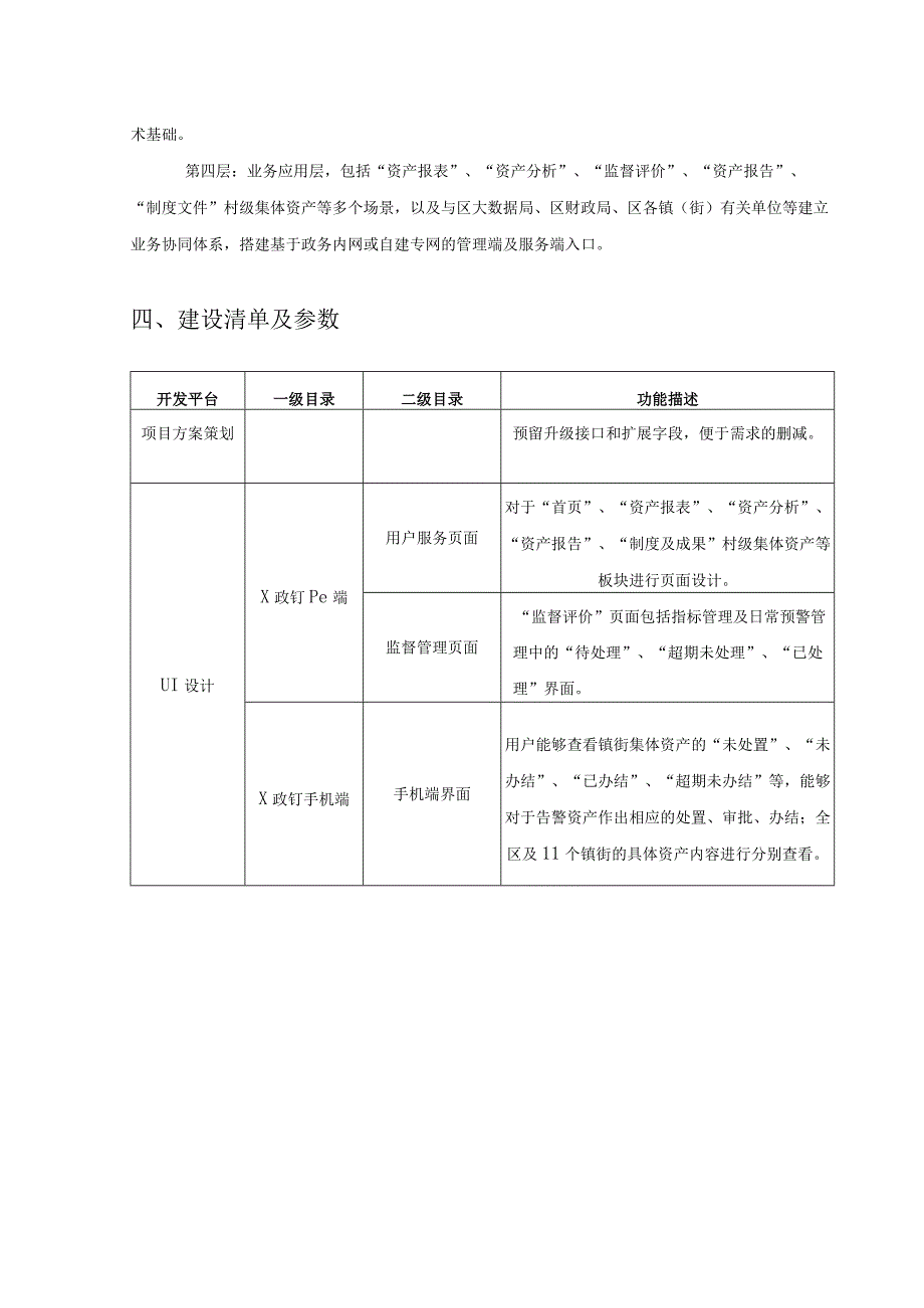 XX区镇街集体资产监管平台项目建设意见.docx_第2页