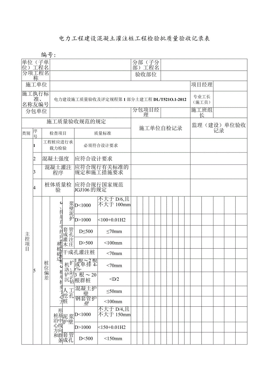 电力工程建设混凝土灌注桩工程检验批质量验收记录表.docx_第1页