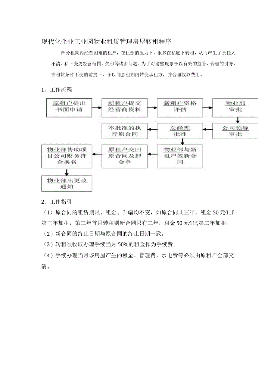 现代化企业工业园物业租赁管理房屋转租程序.docx_第1页