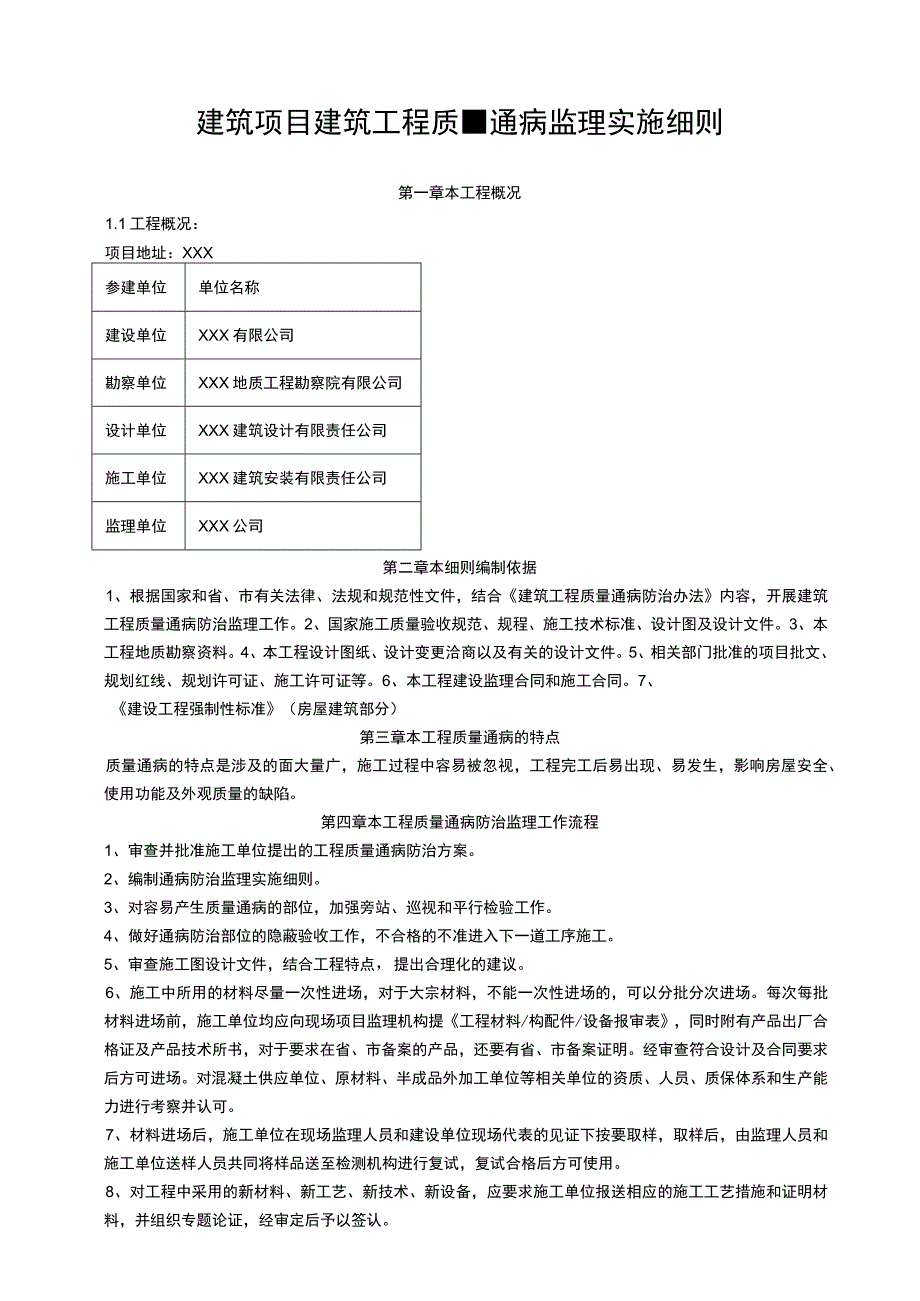 建筑项目建筑工程质量通病监理实施细则.docx_第1页