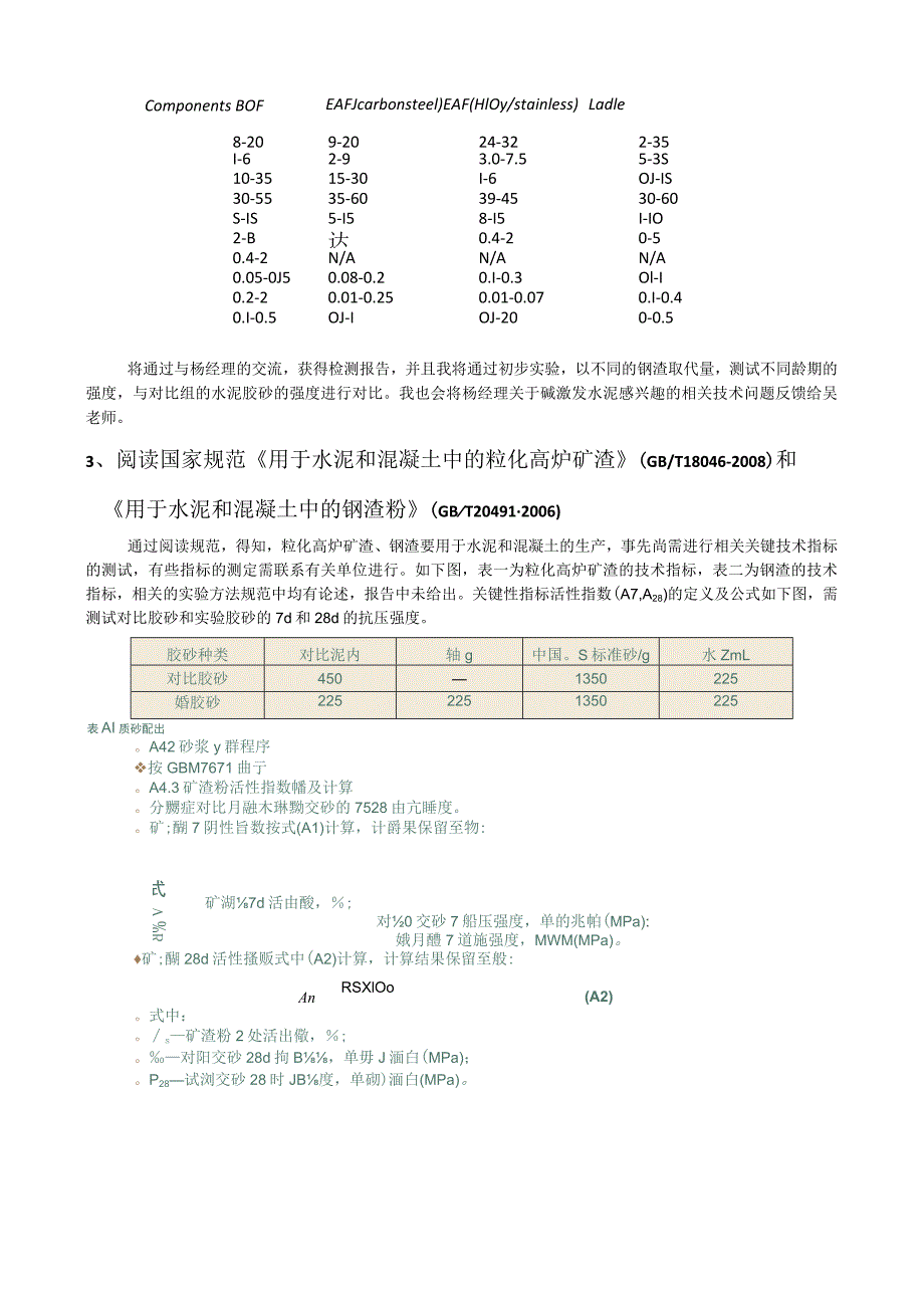 碱激发矿渣加气混凝土实验方案.docx_第2页