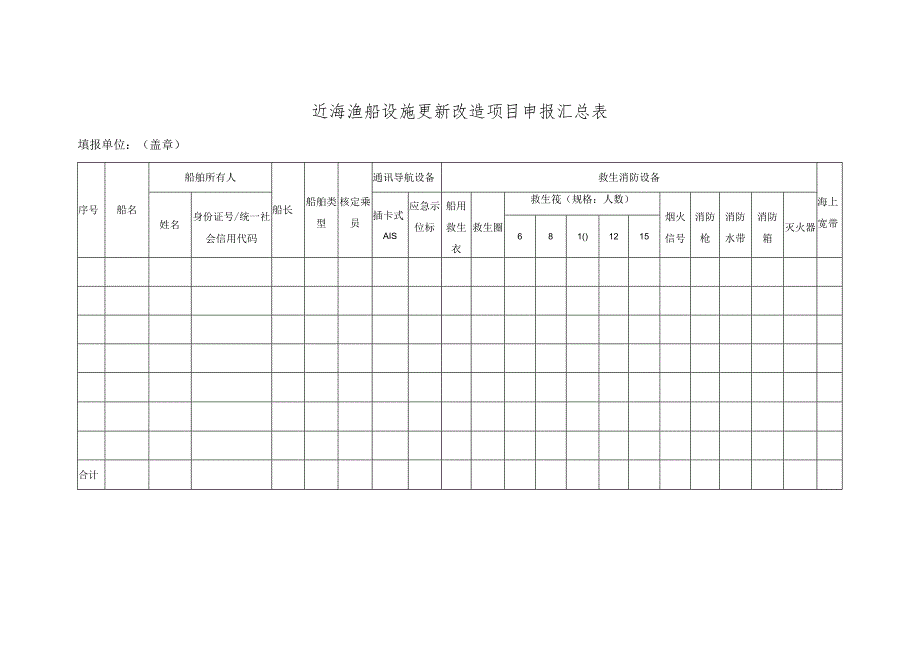 近海渔船设施更新改造项目申报表.docx_第2页