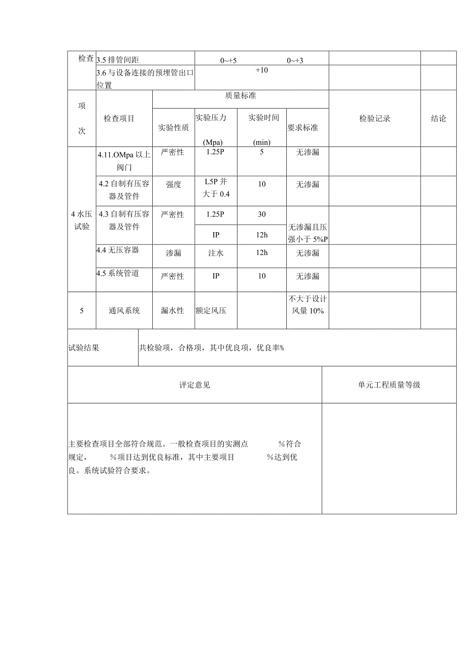 农田水利工程水利机械系统管路安装单元工程质量评定表.docx_第2页