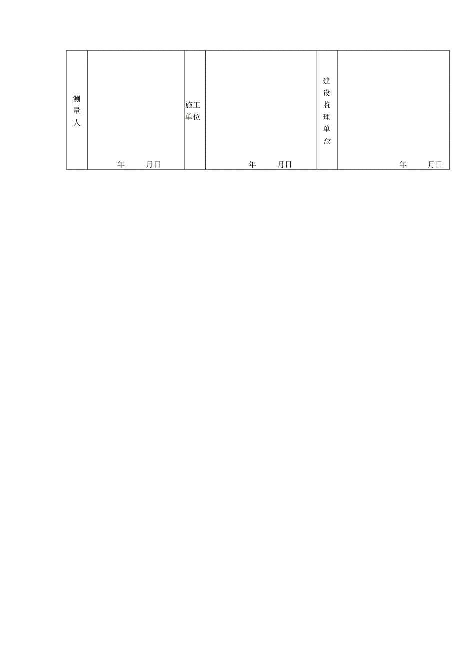 农田水利工程水利机械系统管路安装单元工程质量评定表.docx_第3页