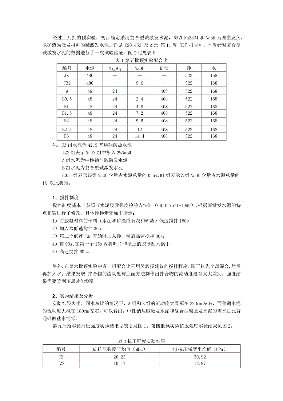 Na2SO4和NaOH为碱激发剂以矿渣为激发材料的碱激发水泥.docx_第1页