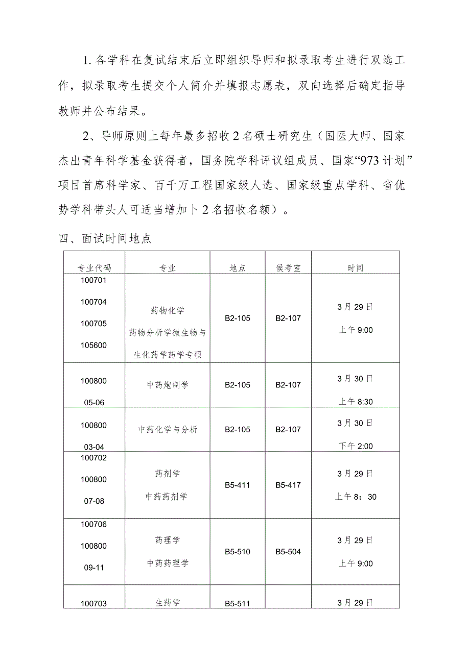 药学院2016年硕士研究生复试工作方案.docx_第2页