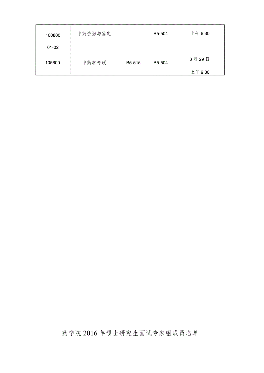 药学院2016年硕士研究生复试工作方案.docx_第3页