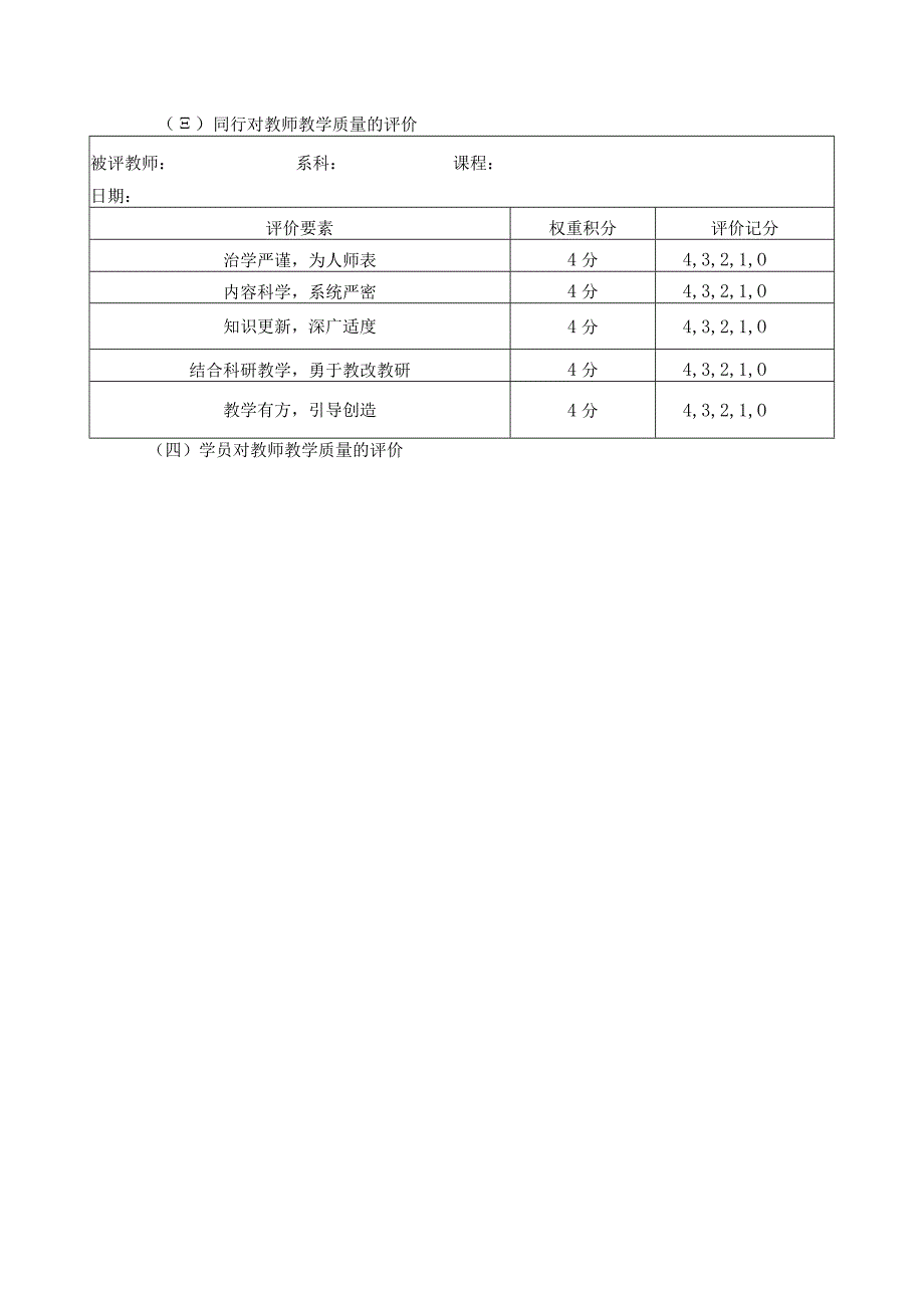 贵州省党校行政学院教师教学质量评估指标体系.docx_第2页