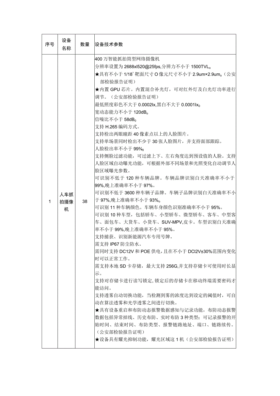 设备技术参数.docx_第1页