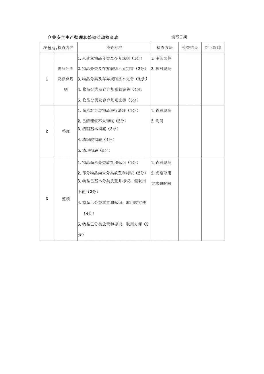 企业安全生产整理和整顿活动检查表.docx_第1页