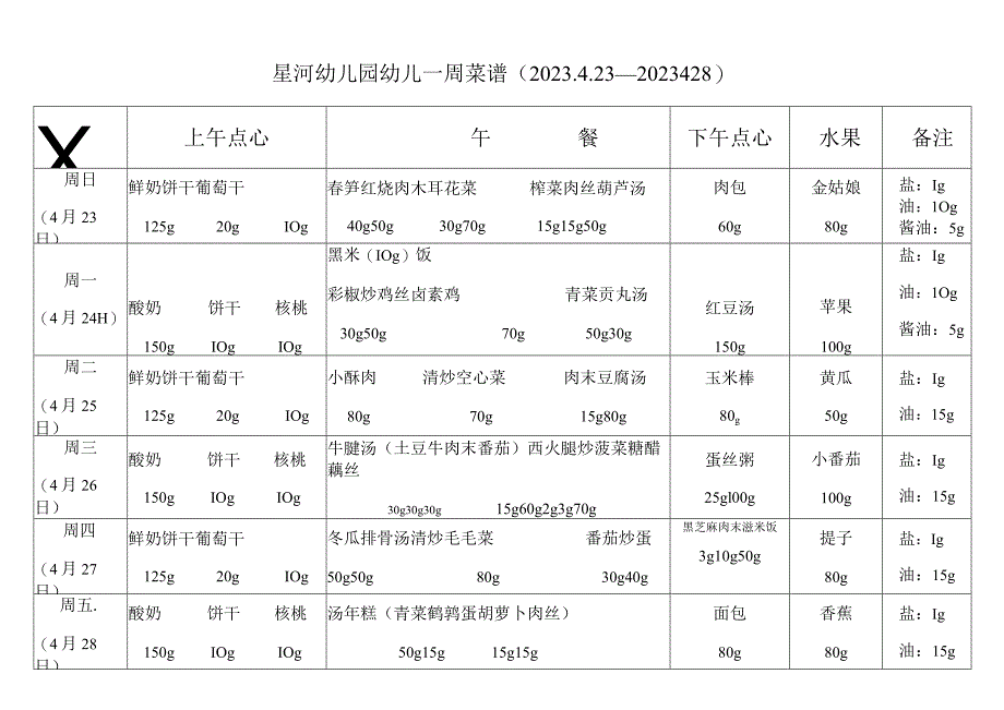 星河幼儿园幼儿一周菜谱20223—20228备注.docx_第1页