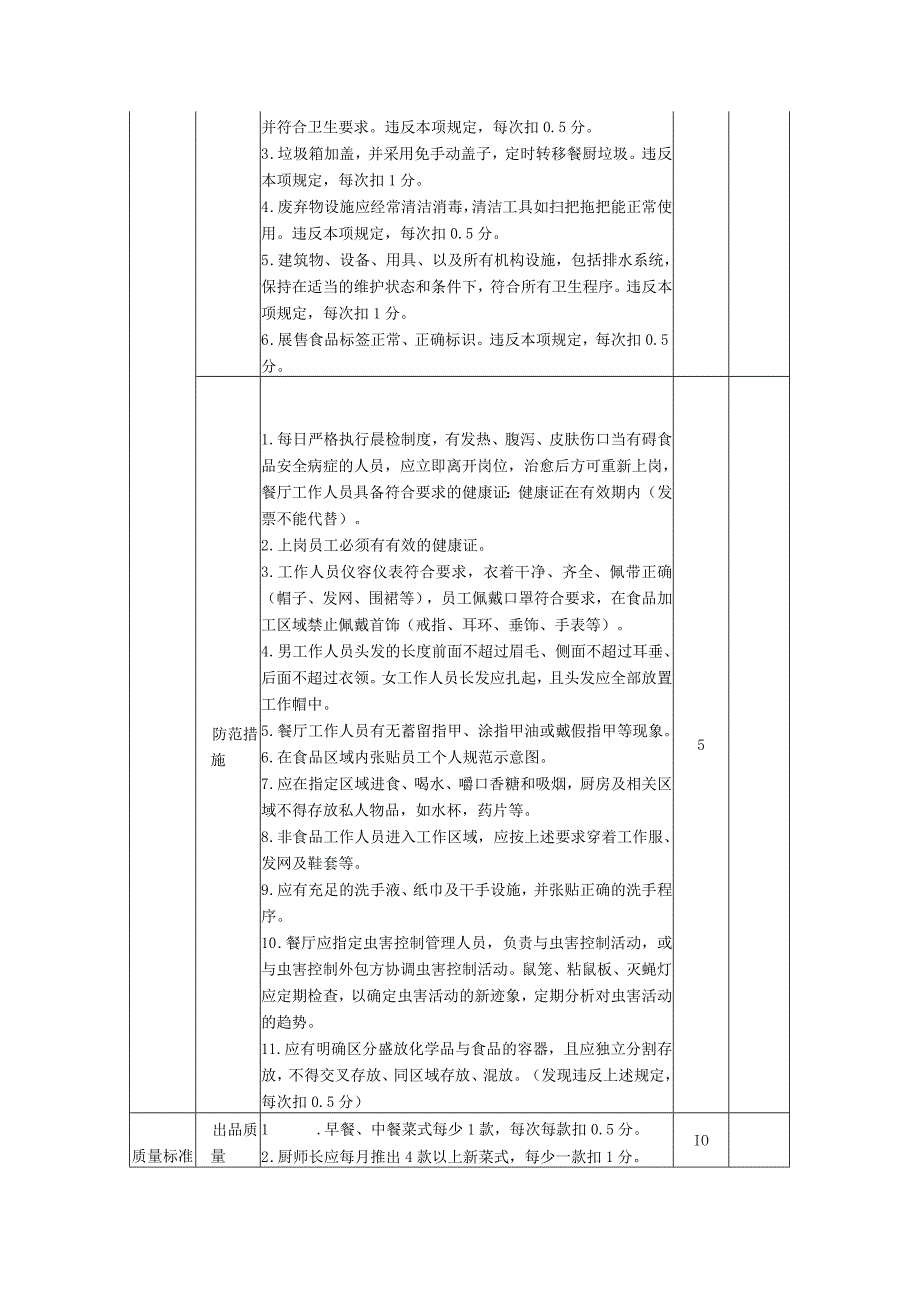 《服务质量月度考核表》.docx_第3页