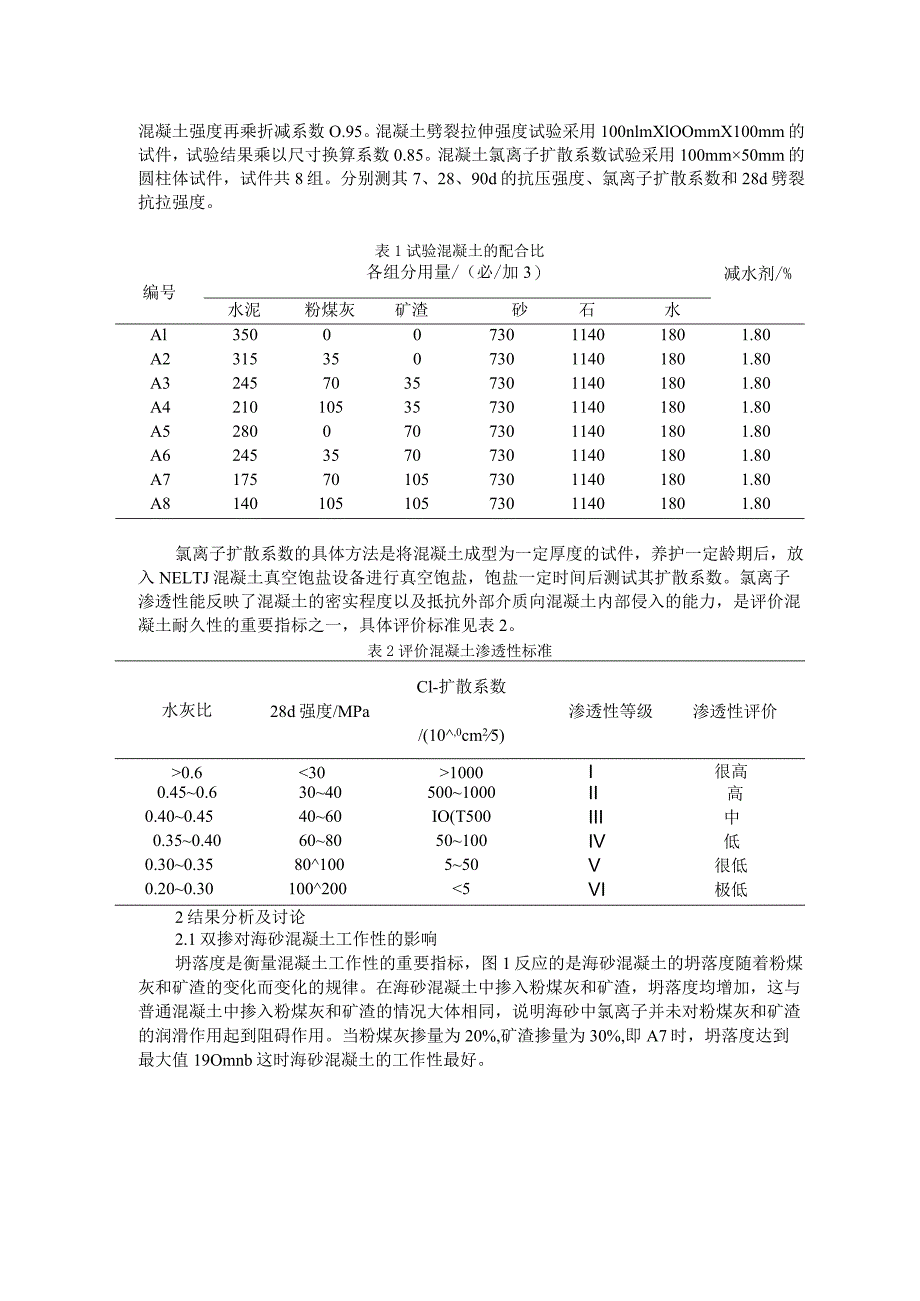 双掺海砂混凝土的性能研究.docx_第2页